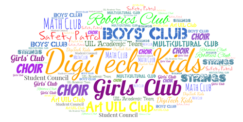 Clubs Word Cloud 